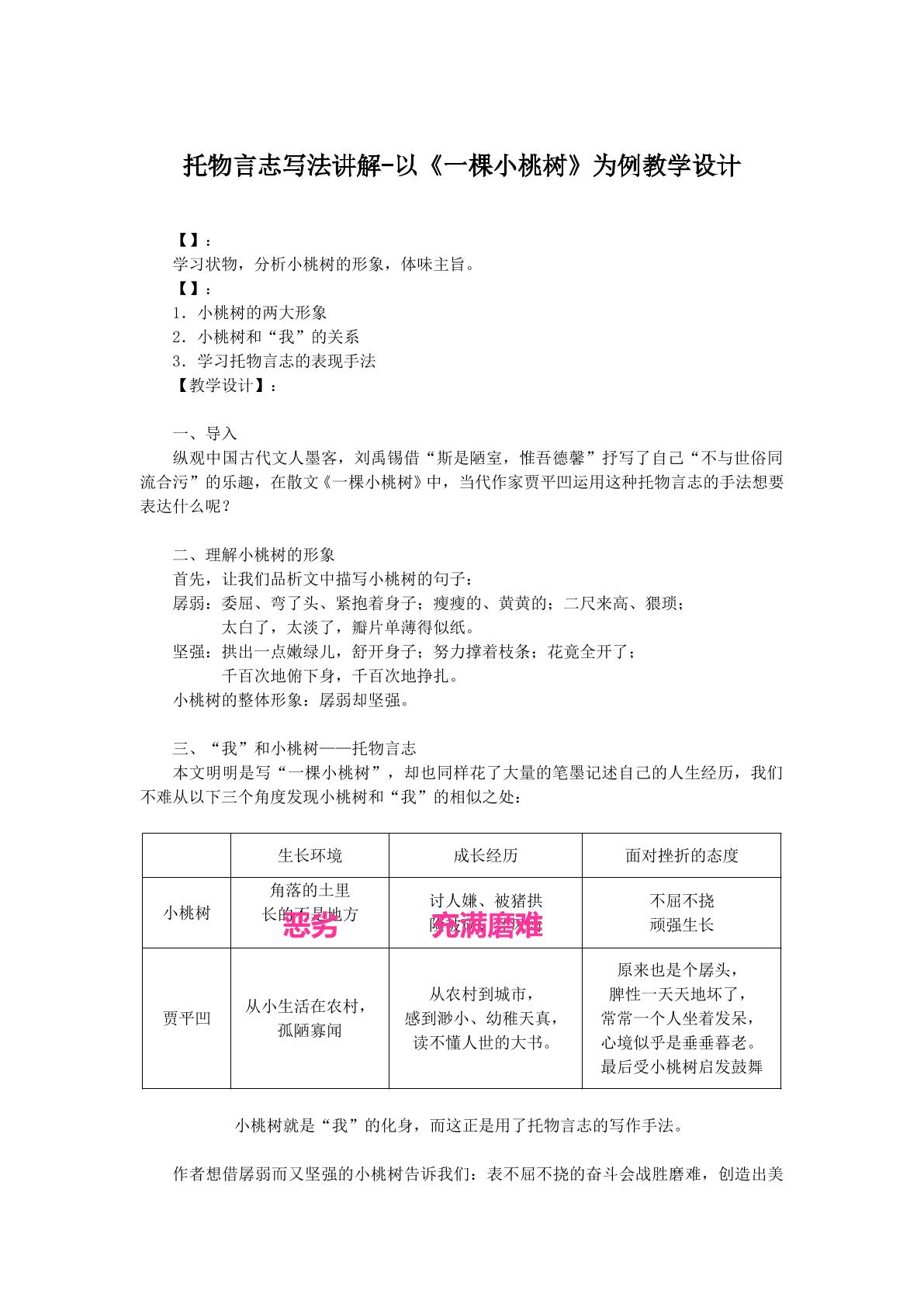 托物言志写法讲解——以一棵小桃树为例