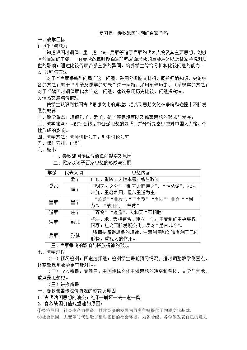 第2课 战国时期的百家争鸣