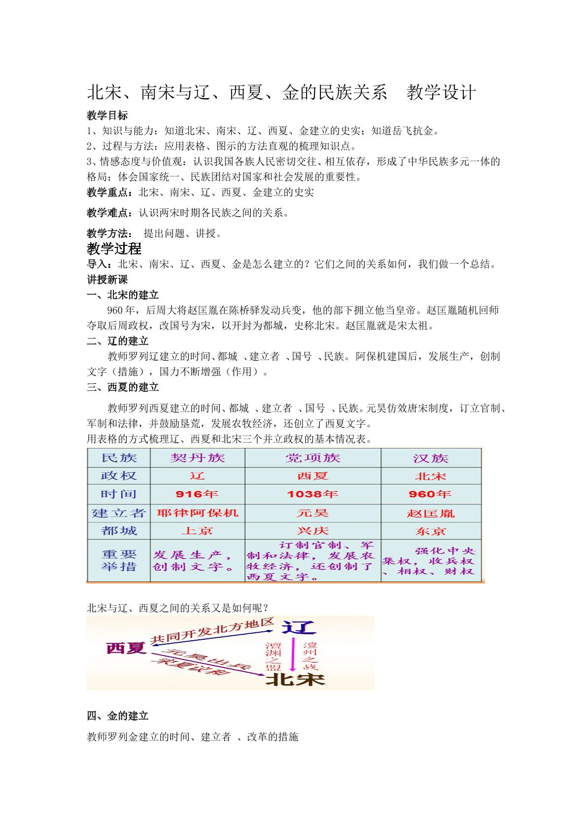 北宋、南宋与辽、西夏、金的民族关系