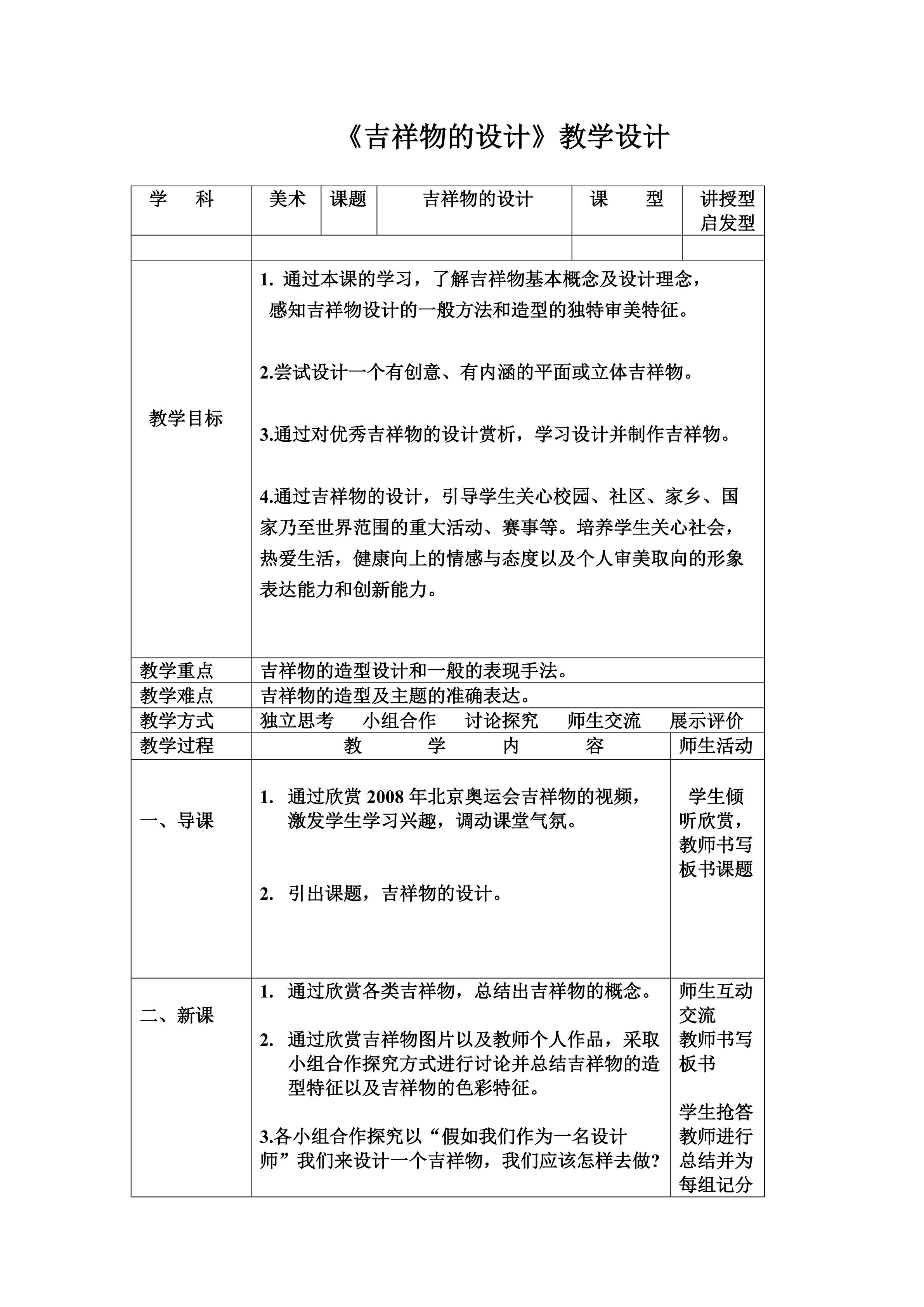 吉祥物的设计