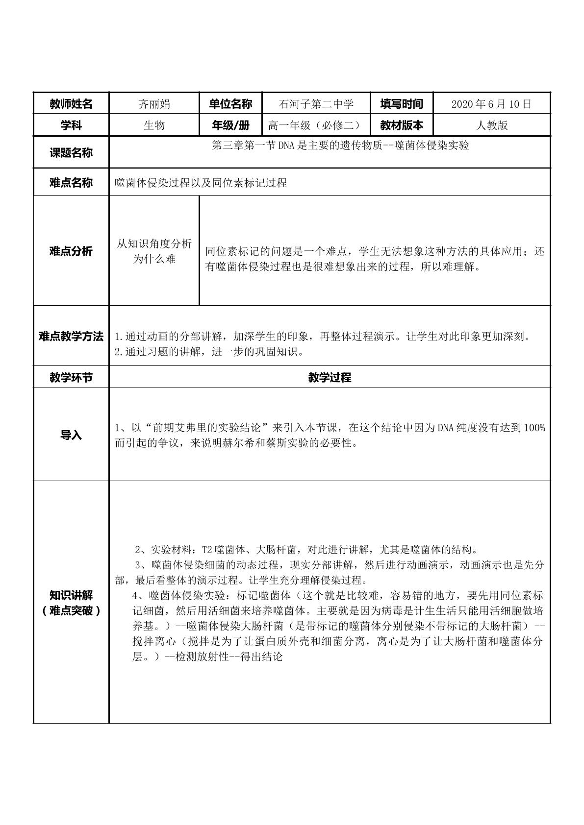 噬菌体侵染细菌实验