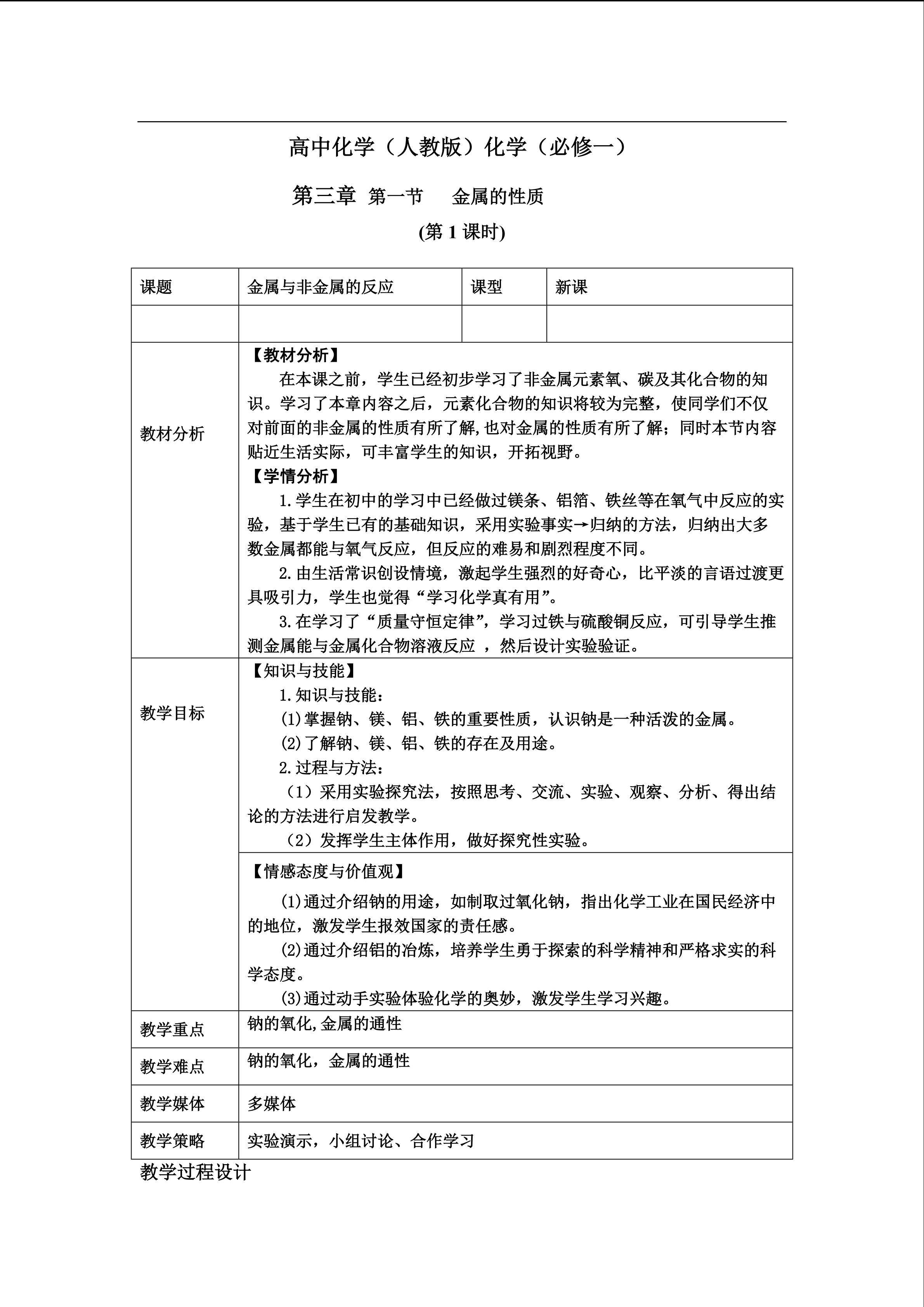 金属与非金属的反应