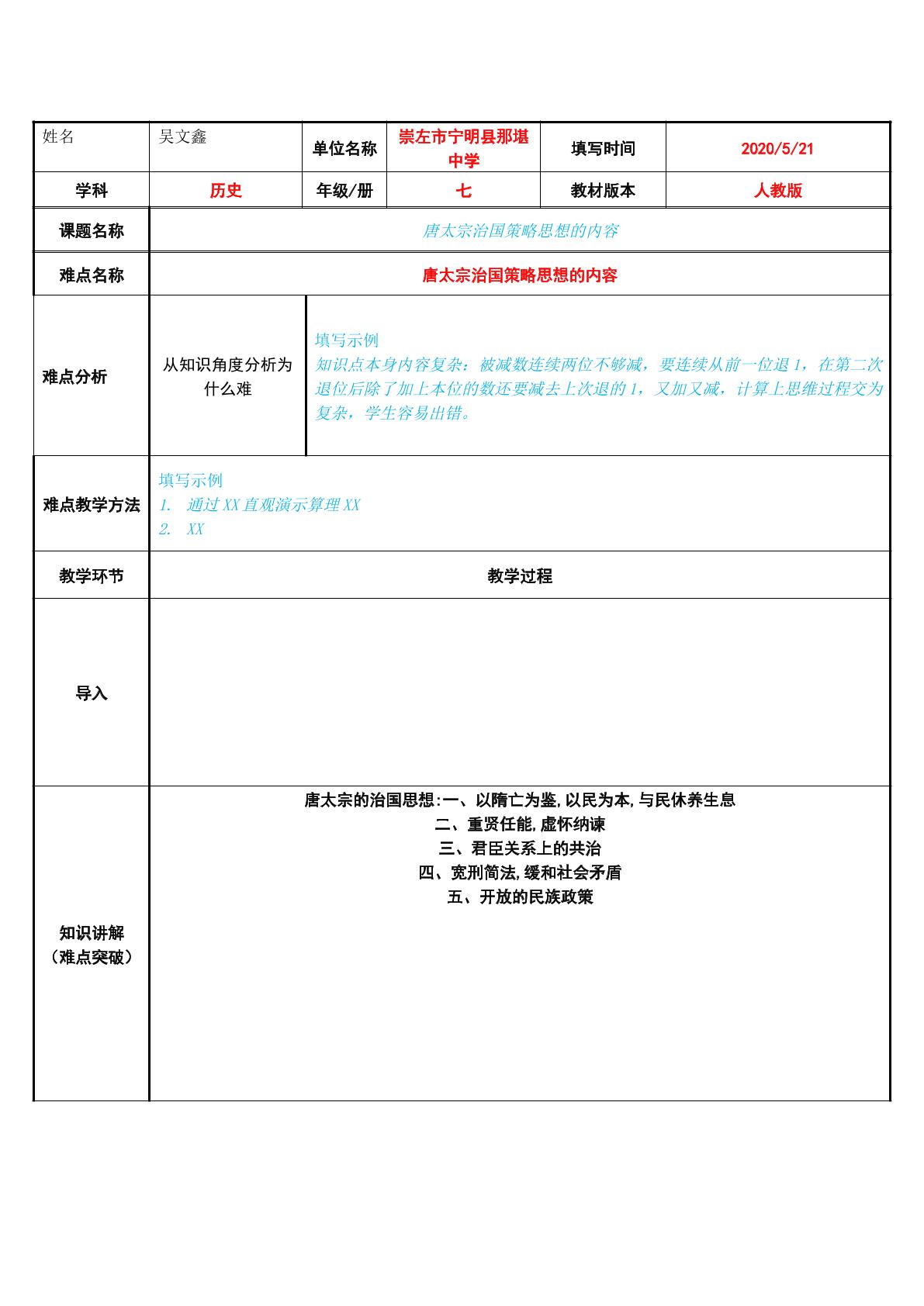 唐太宗治国策略思想的内容