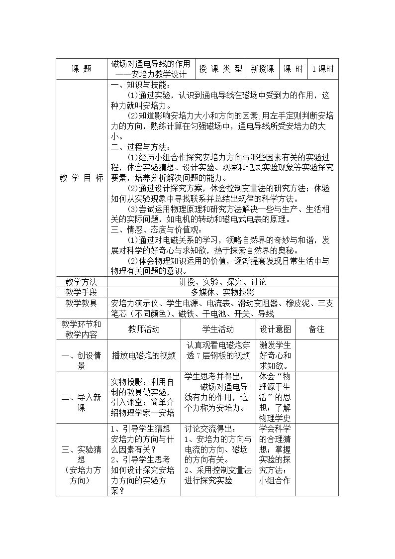 2. 磁场对通电导线的作用——安培力