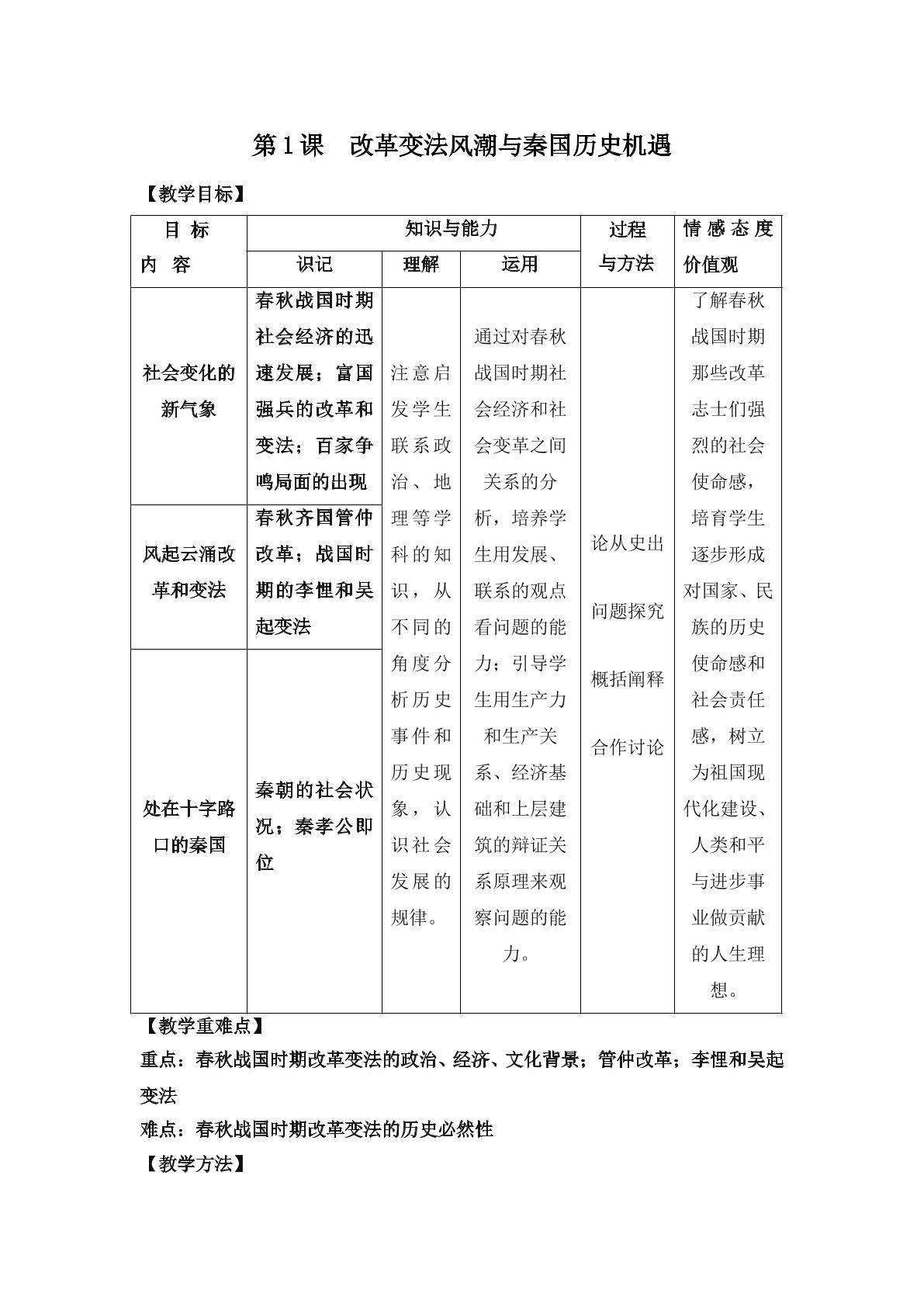 商鞅变法的背景