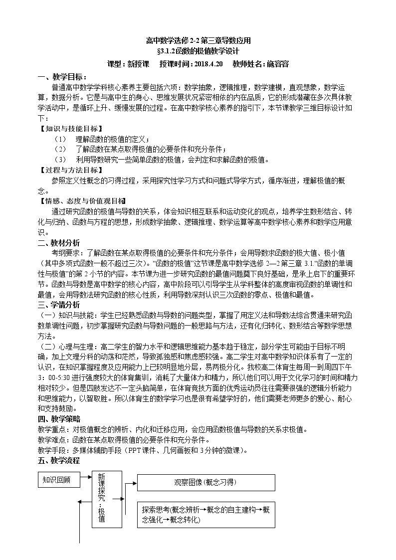 1.2函数的极值