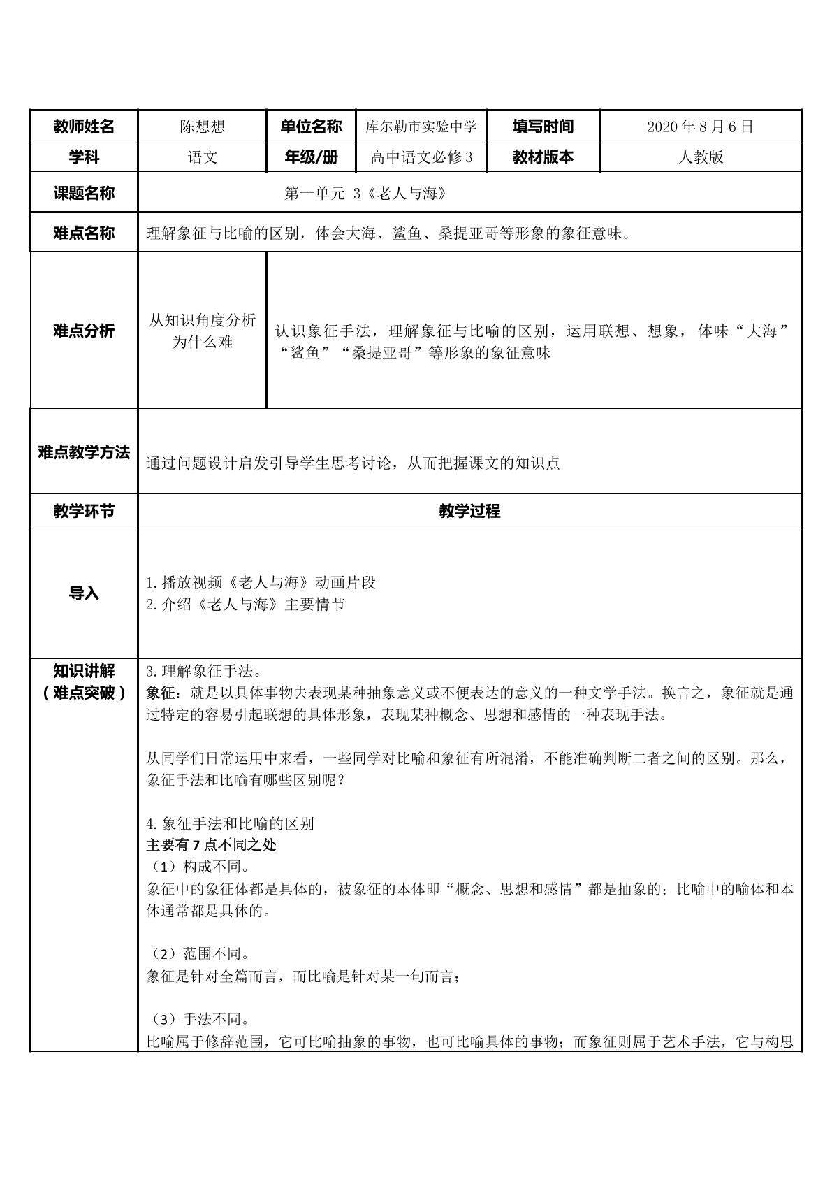 老人与海的象征意味