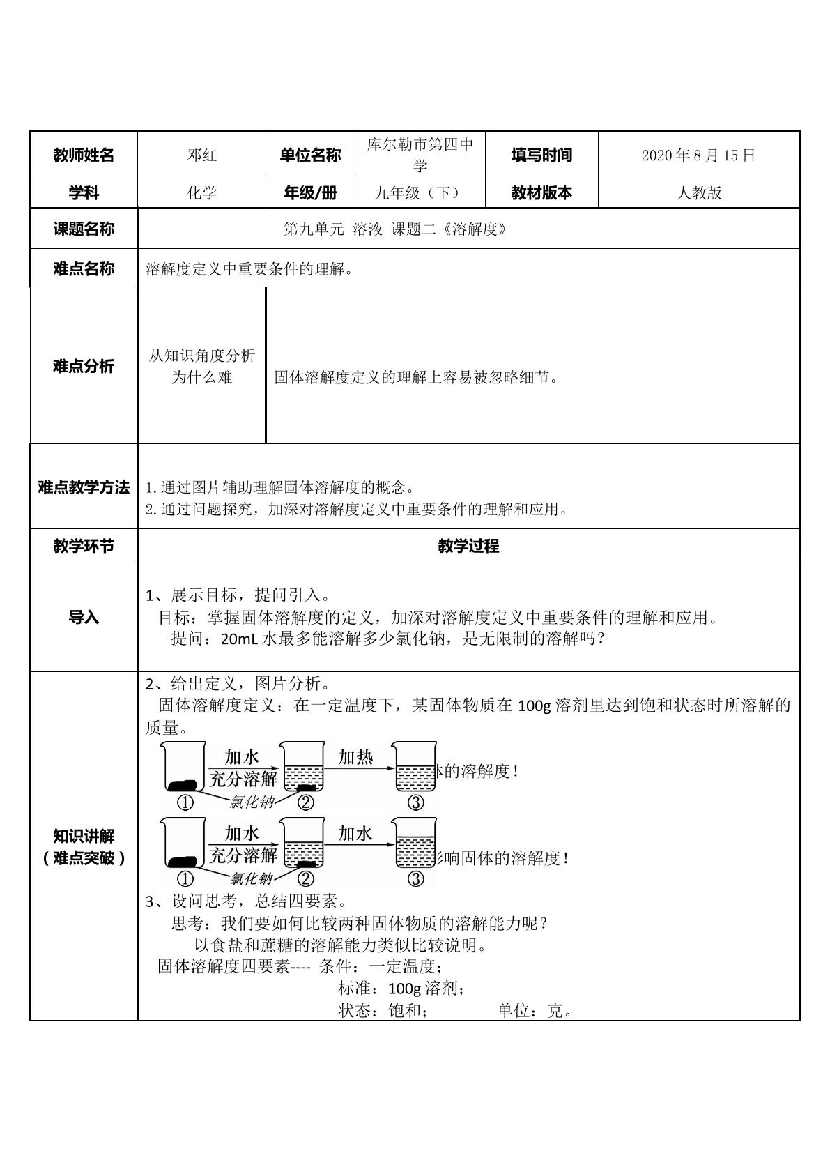 溶解度