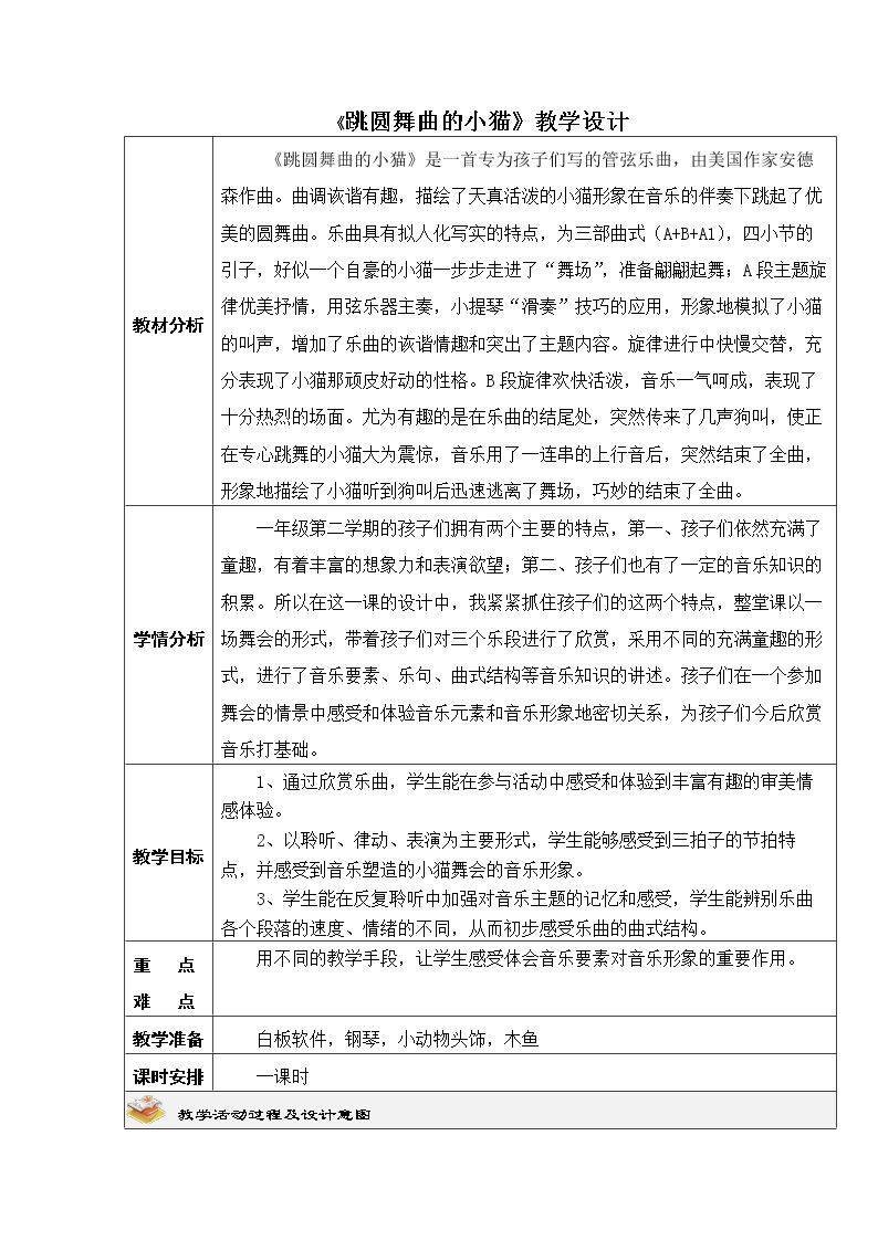 欣赏　跳圆舞曲的小猫