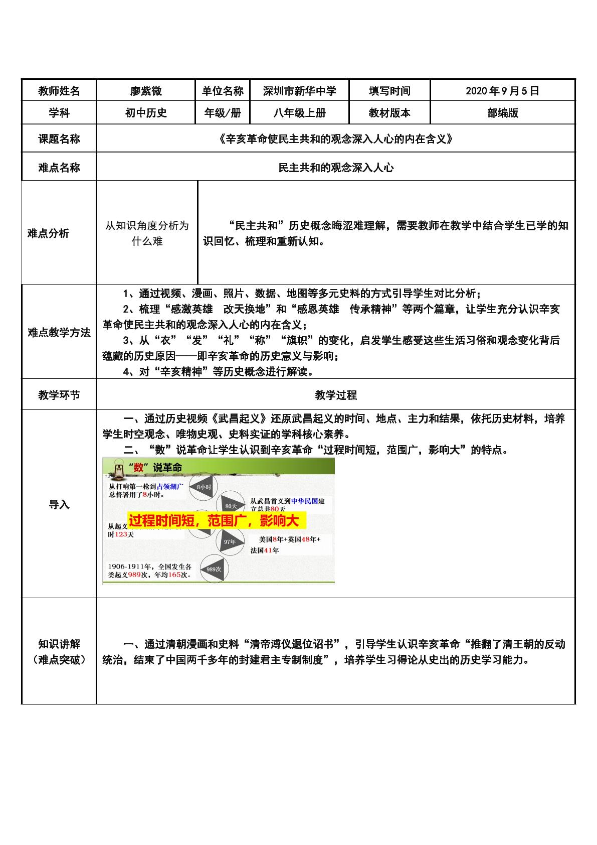 辛亥革命使民主共和的观念深入人心的内在含义