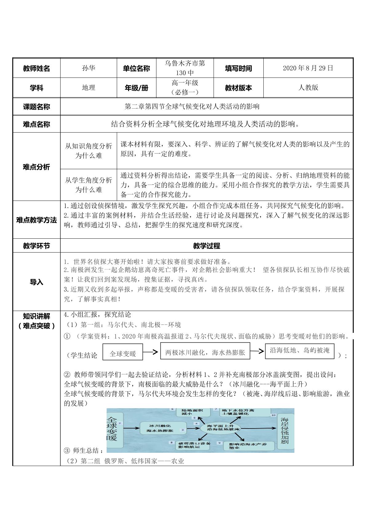 全球气候变化对人类活动的影响