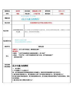 压力与重力的辨析