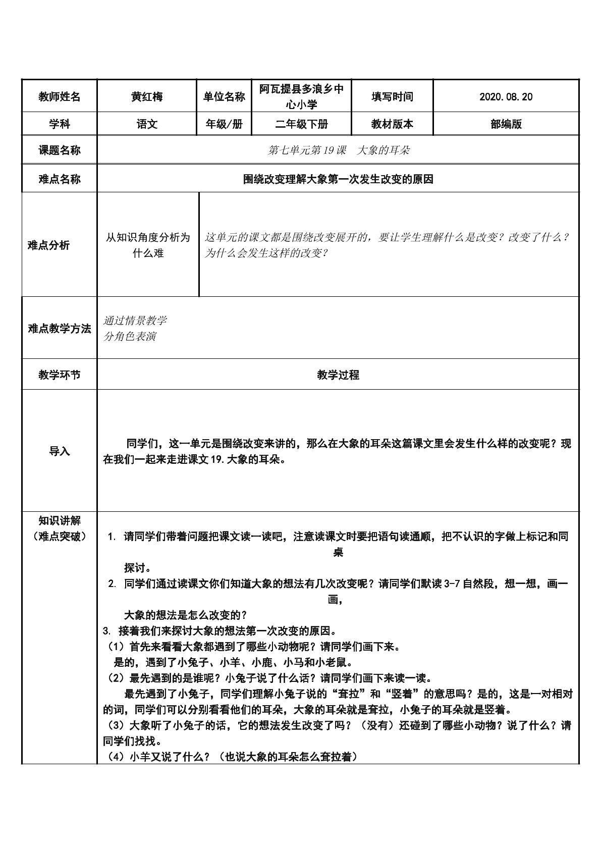 大象的耳朵