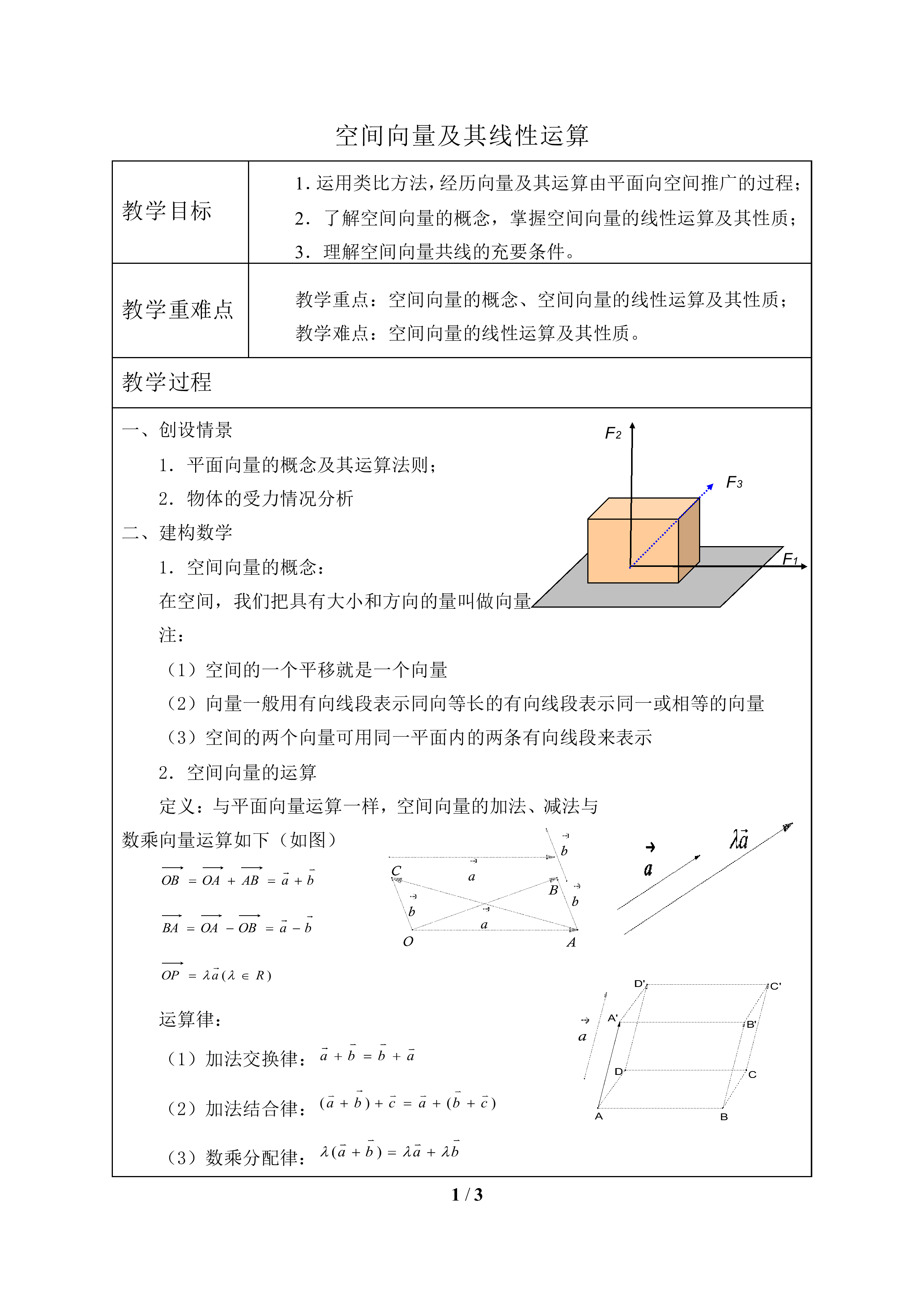 空间向量及其线性运算_教案1
