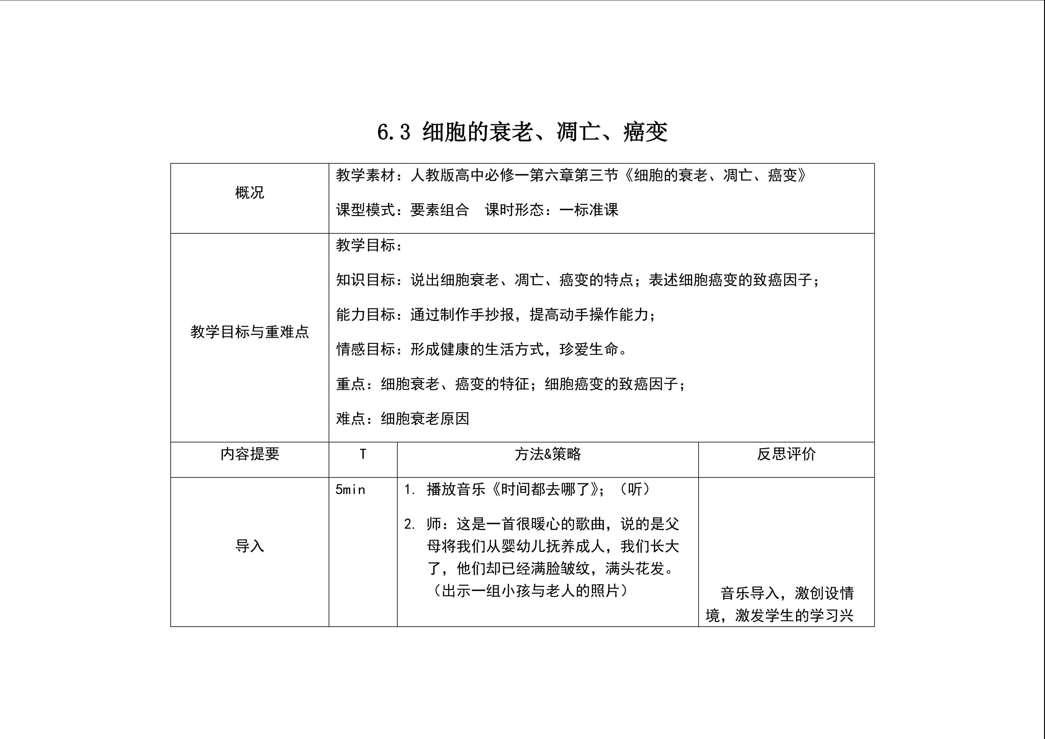 《细胞的衰老、凋亡和癌变》