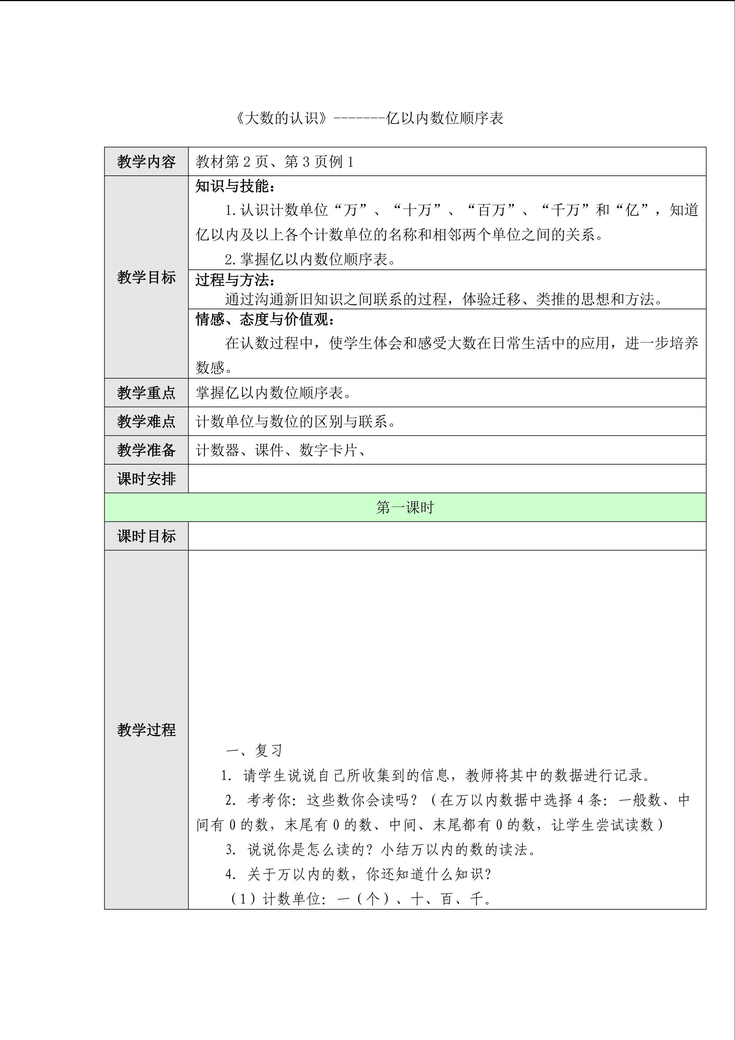 《大数的认识》-------亿以内数位顺序表