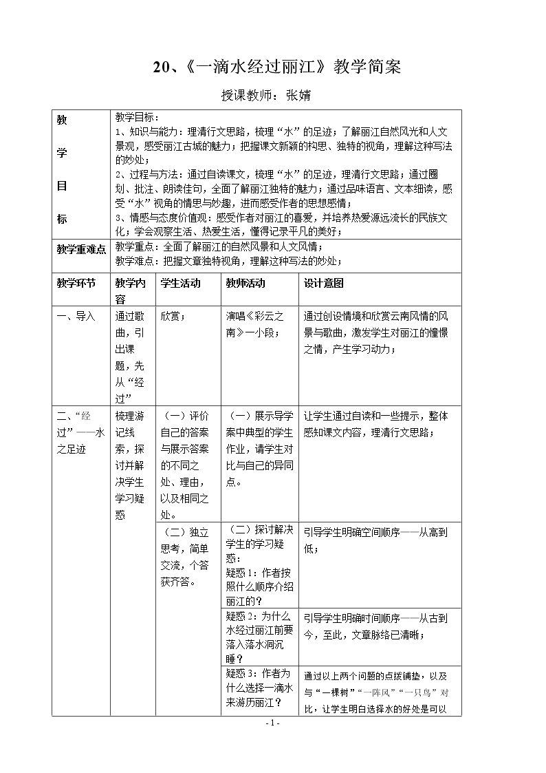 20* 一滴水经过丽江