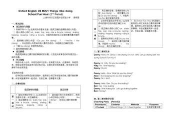 Unit 1 Things I like doing