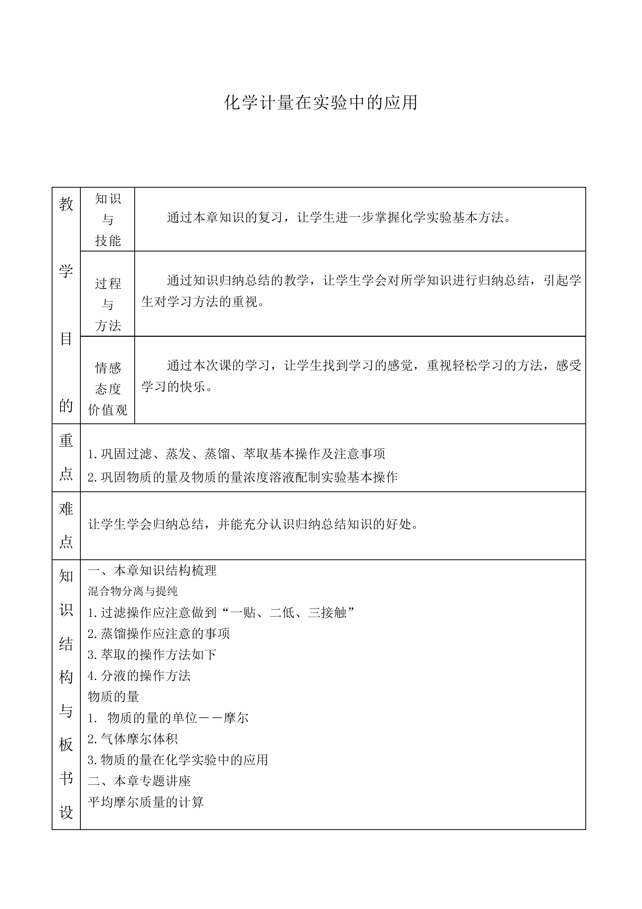 化学计量在实验中的应用_教案3