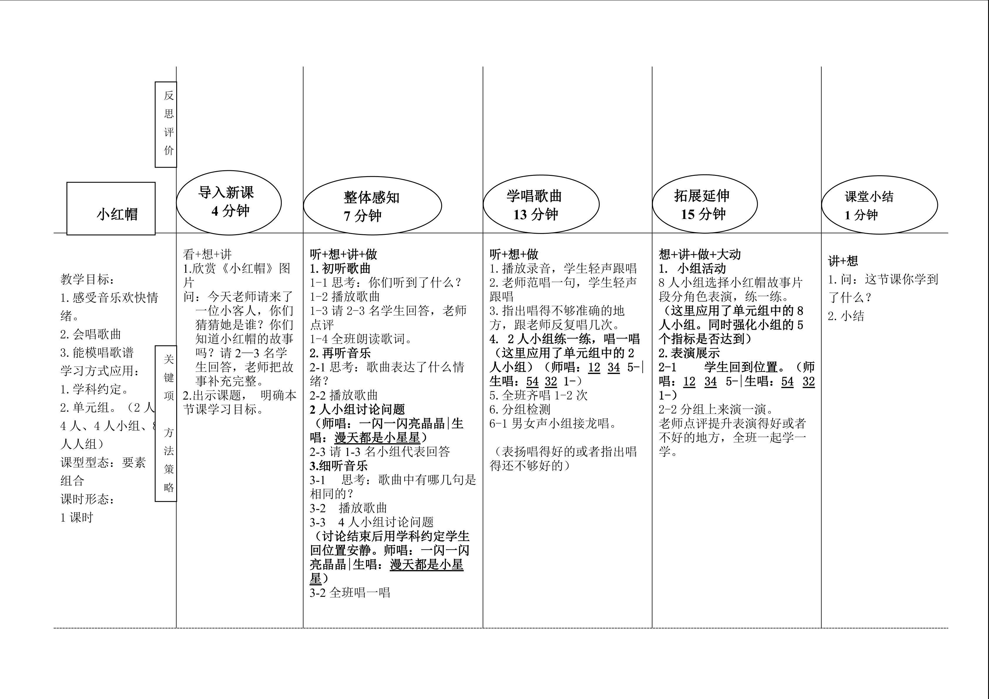 小红帽