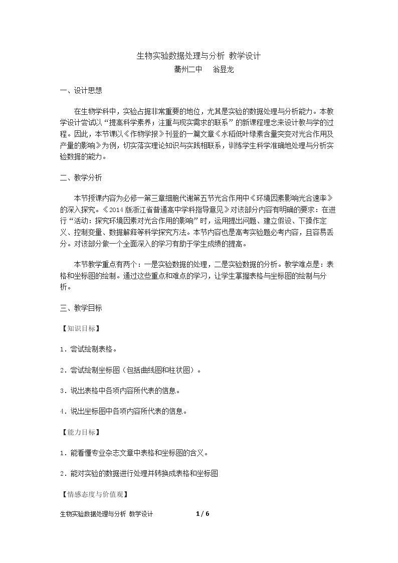 影响光合速率的因素
