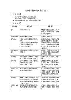 第二节 交通运输布局