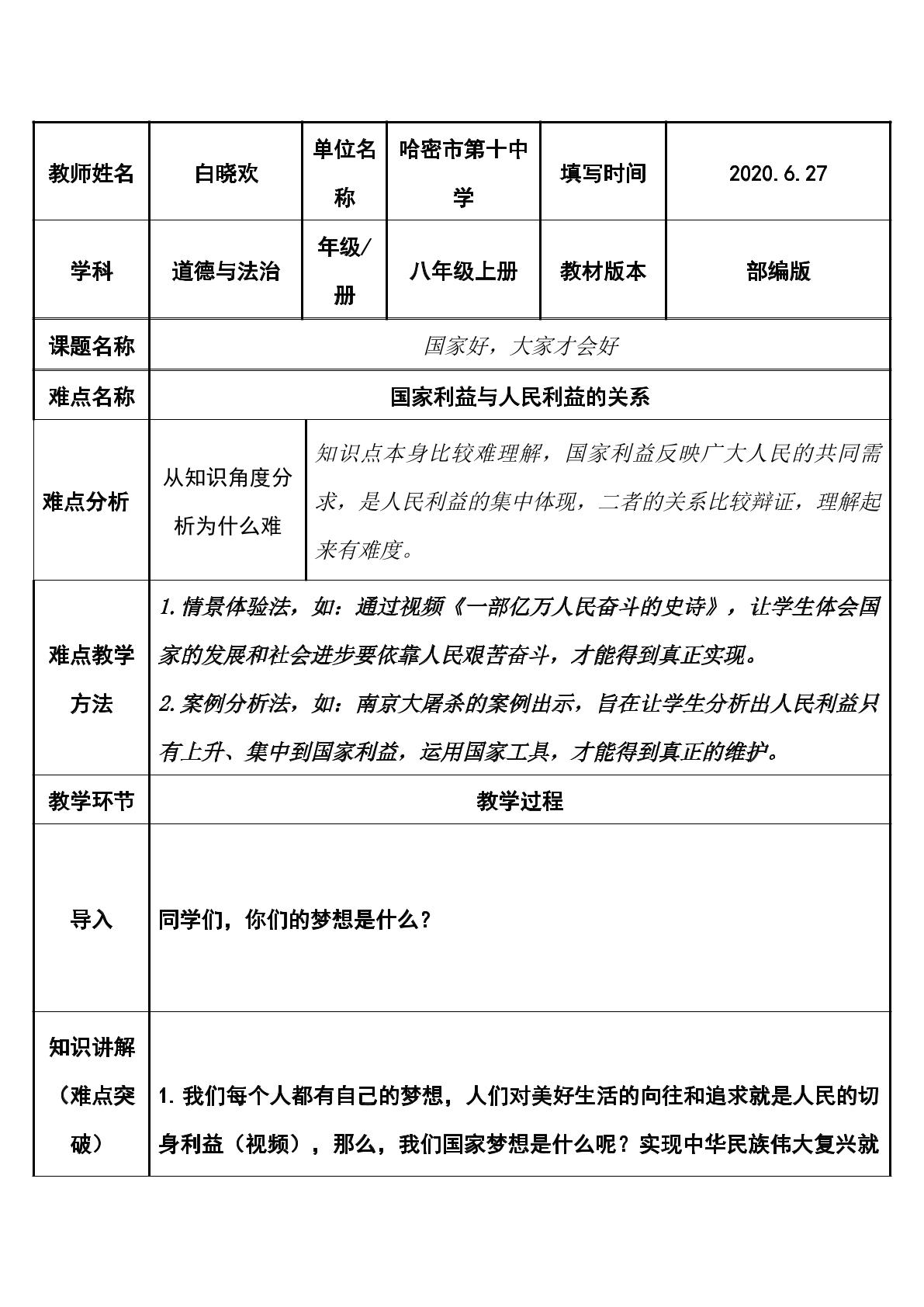 国家利益与个人利益的关系