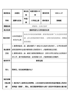 国家利益与个人利益的关系