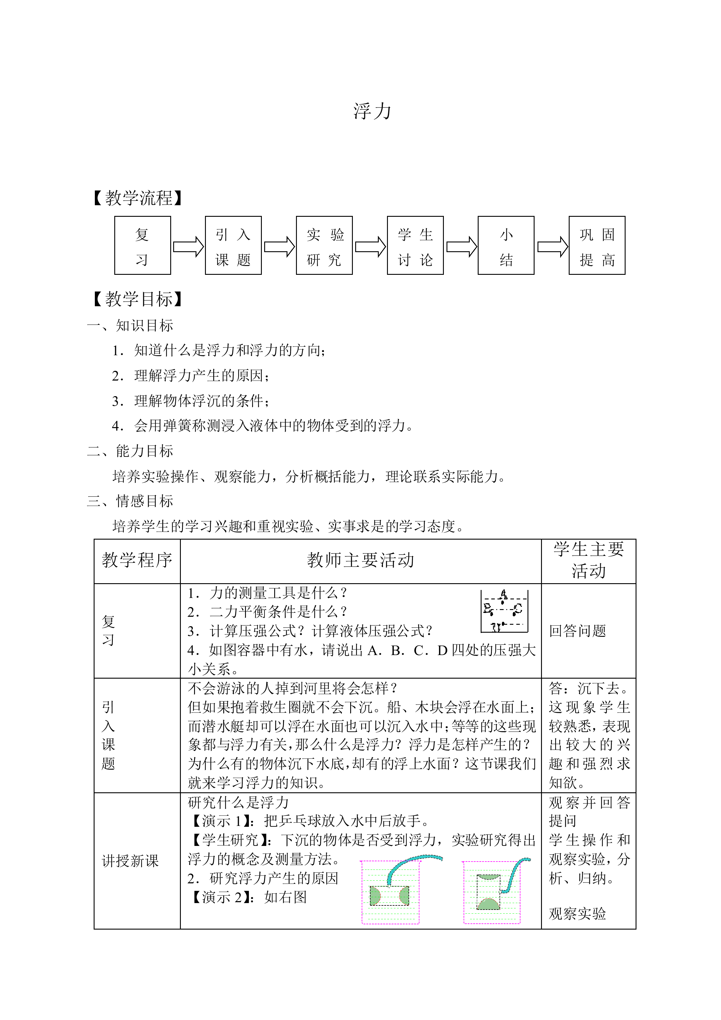 浮力_教案2