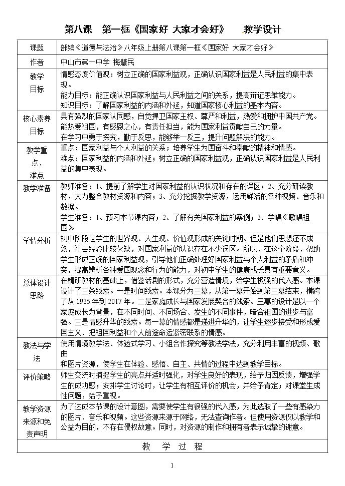 国家好大家才会好