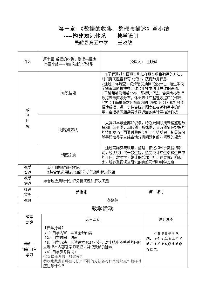 构建知识体系