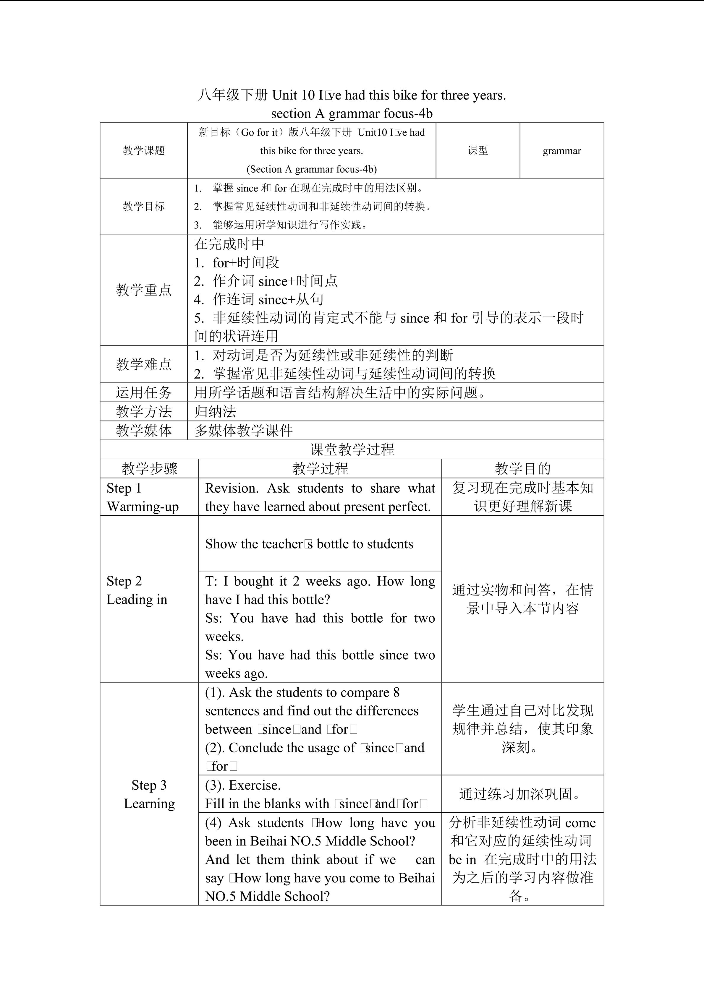 Unit 10 Grammar focus-4b