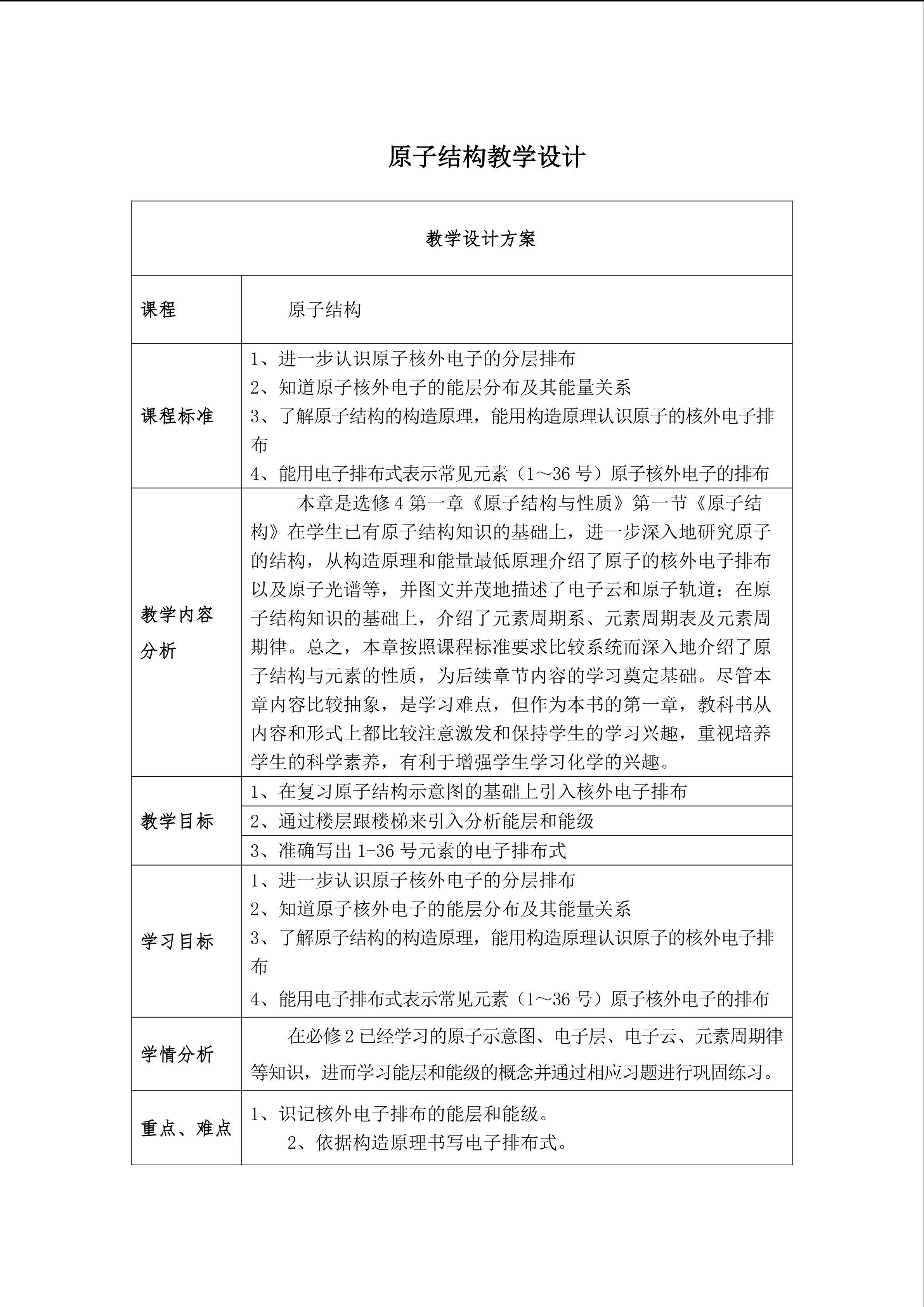 原子结构