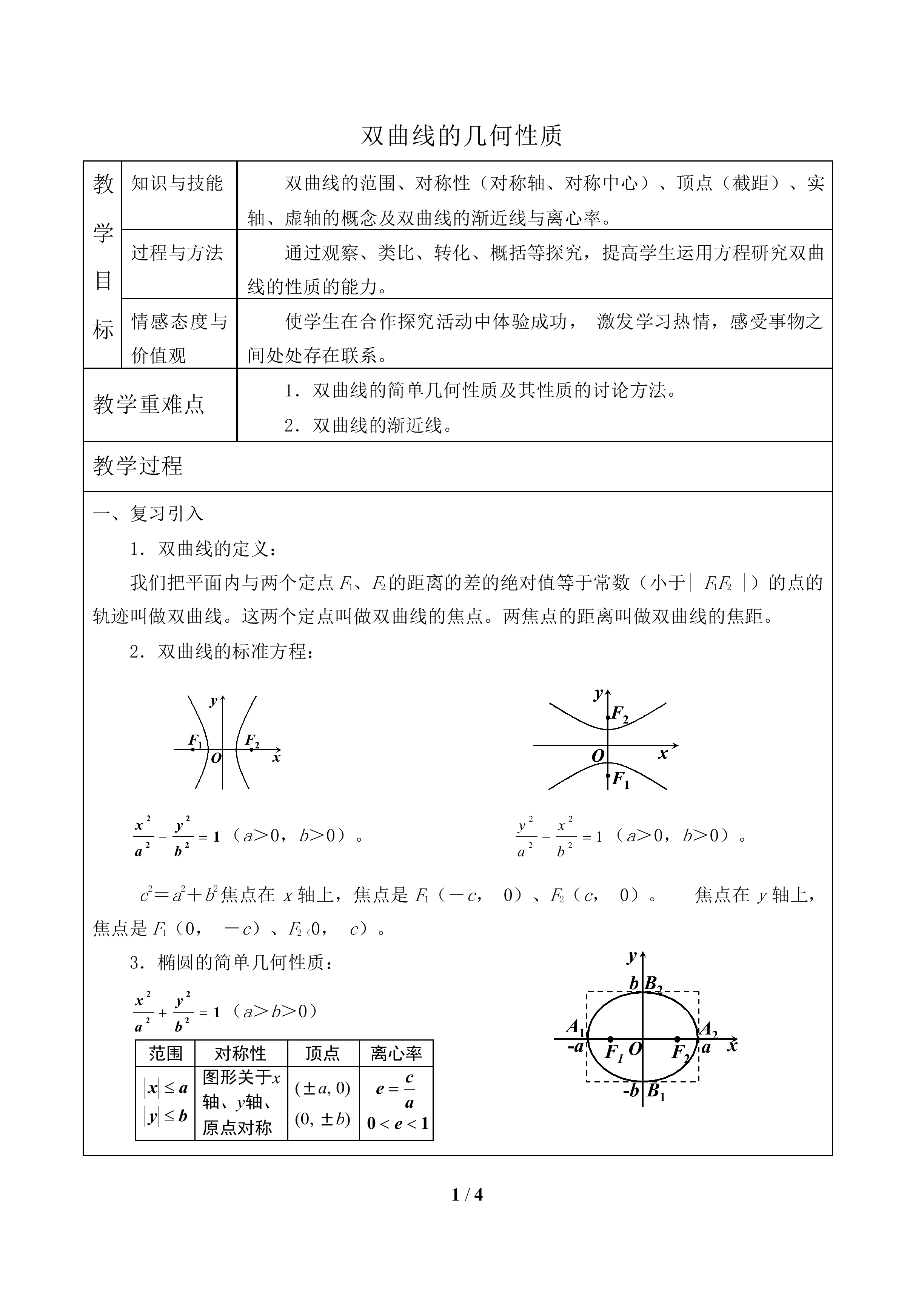 双曲线的几何性质_教案2