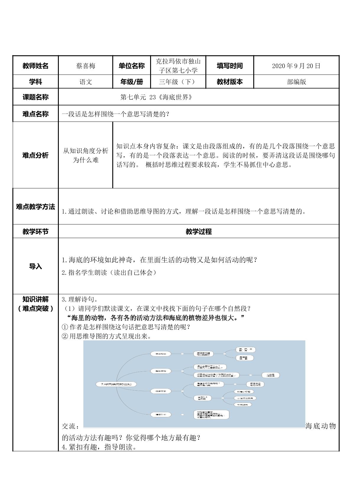 海底世界