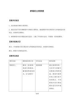 群落的主要类型