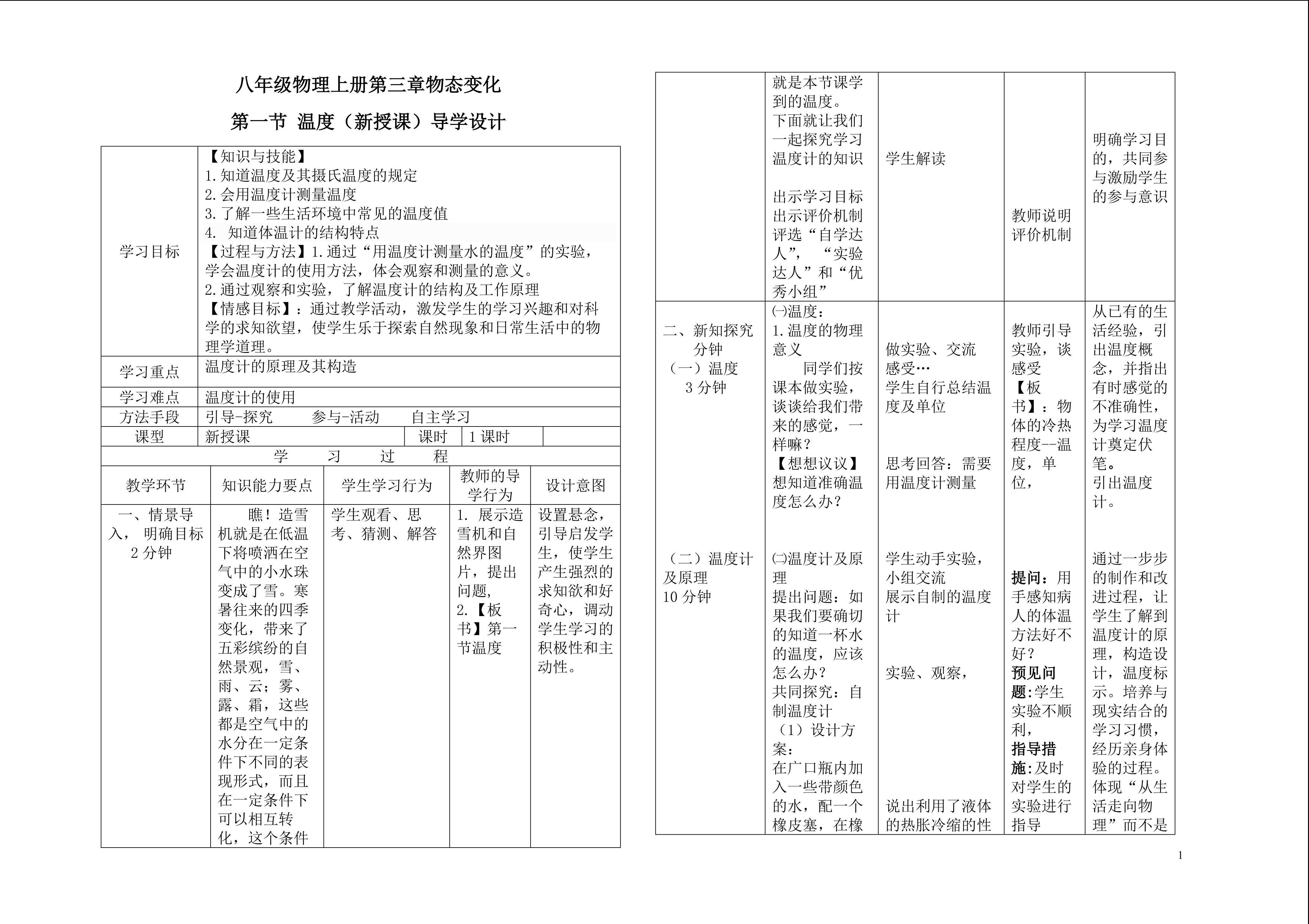 温度