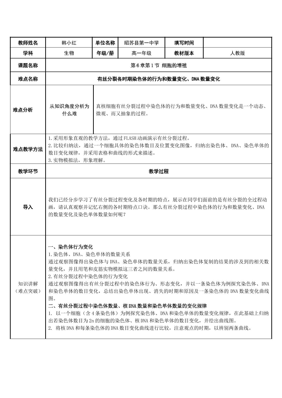 有丝分裂各时期染色体行为和数量变化、DNA数量变化