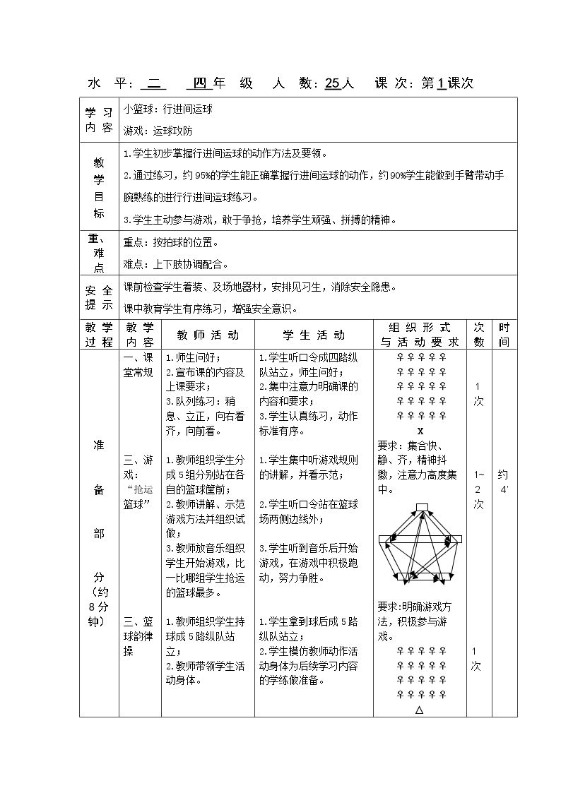 小篮球：行进间运球