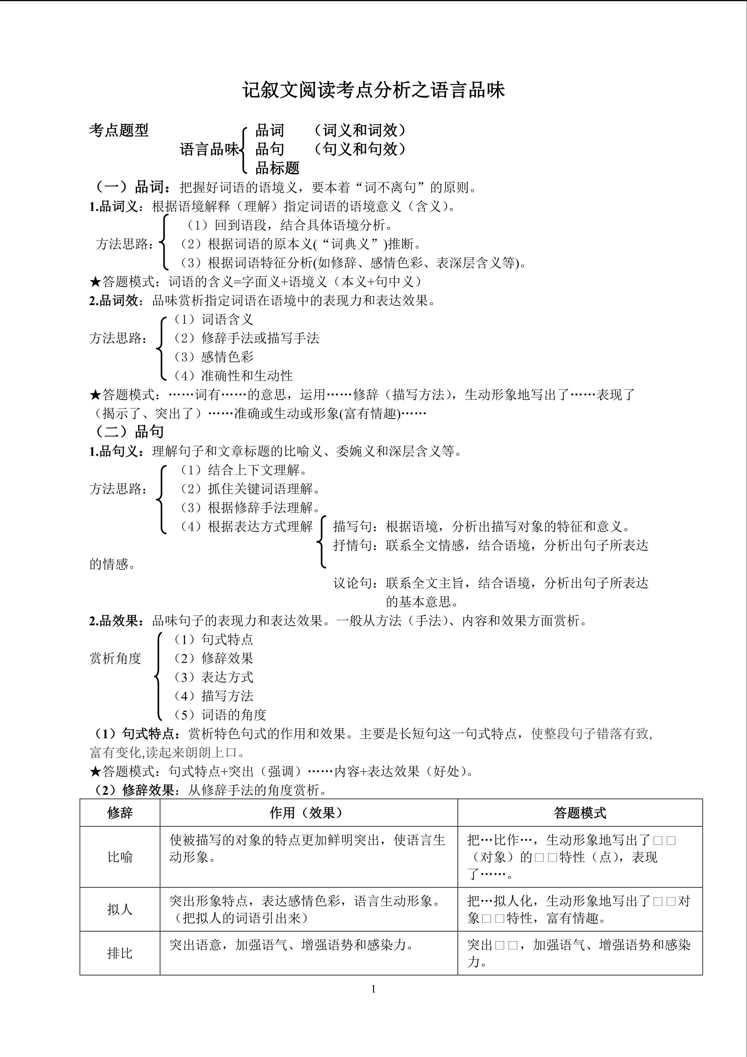 记叙文阅读考点分析之语言品味