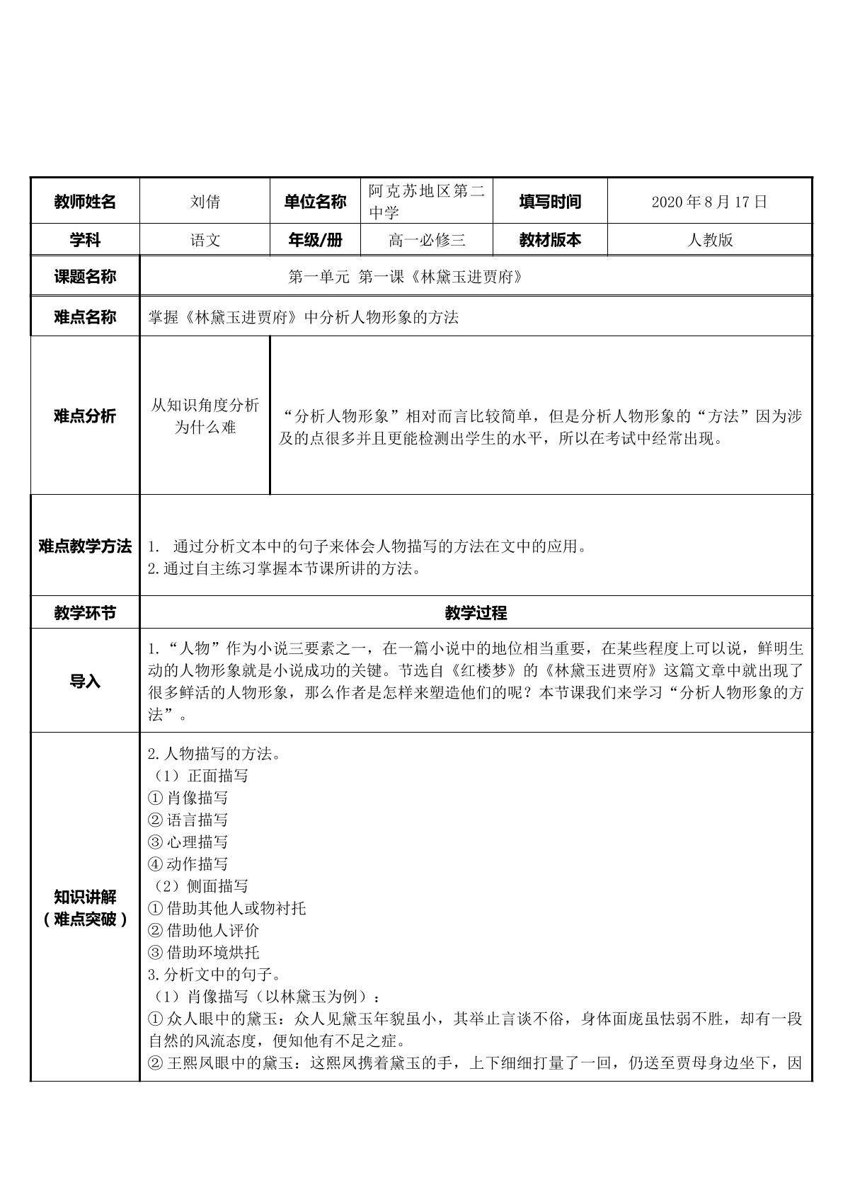 掌握小说中人物描写的方法