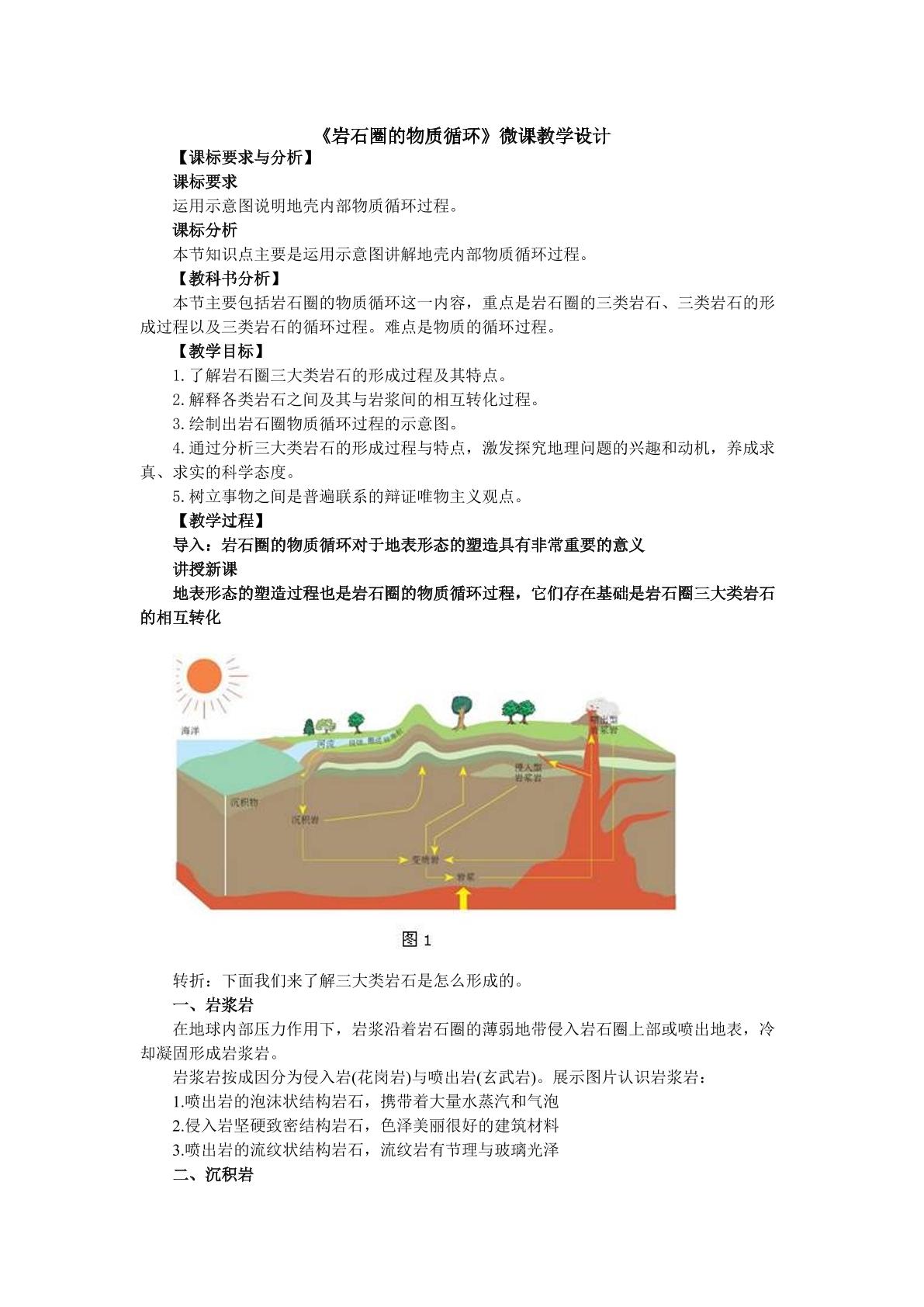 岩石圈物质循环