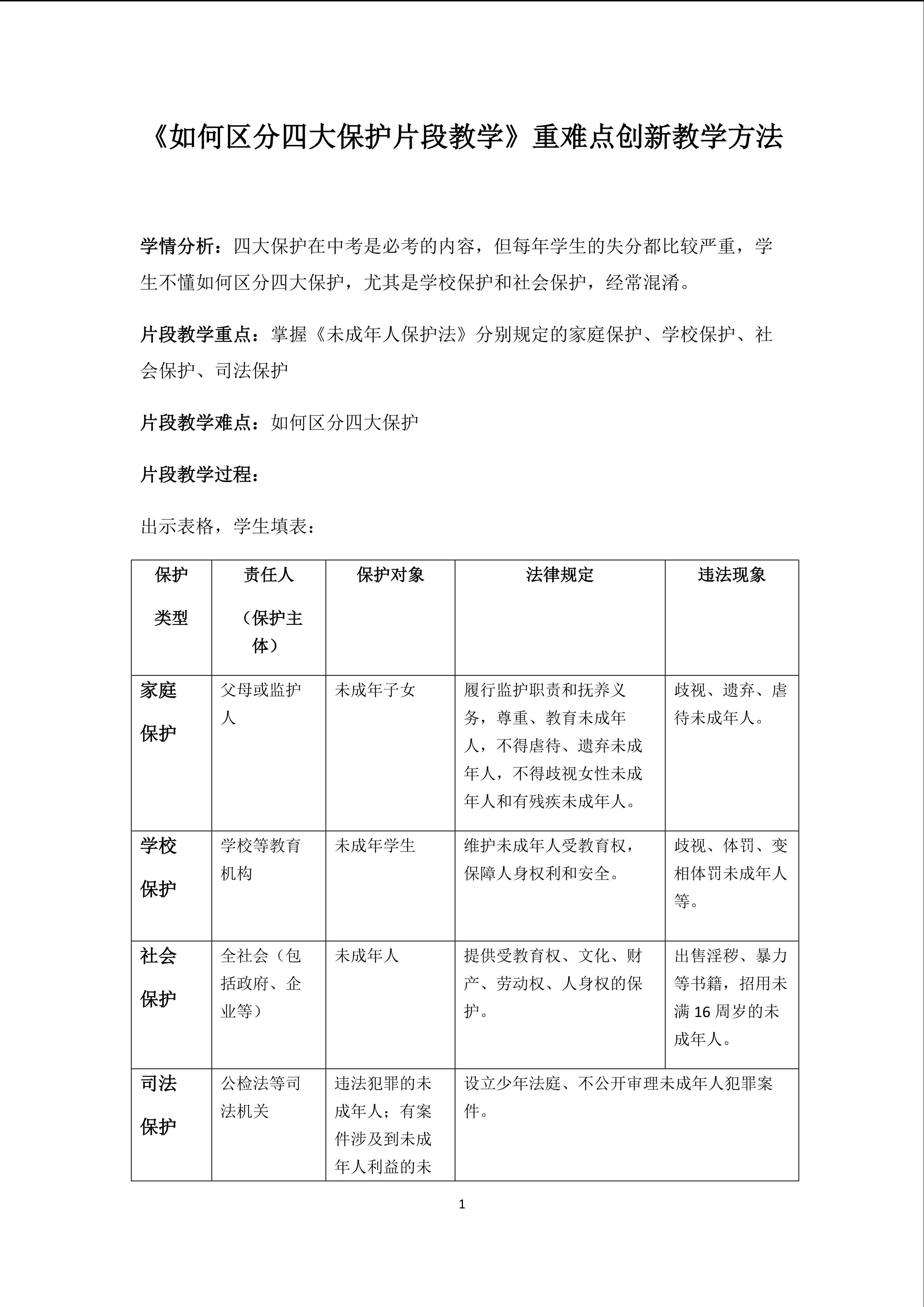 如何区分四大保护片段教学