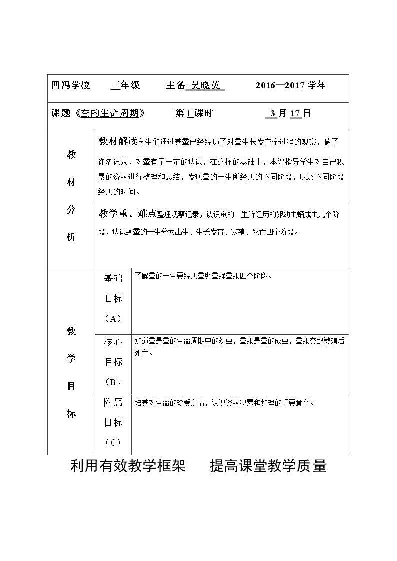 蚕的生命周期