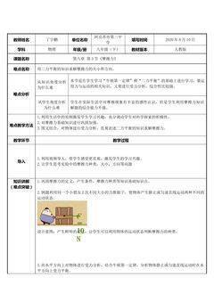 摩擦力