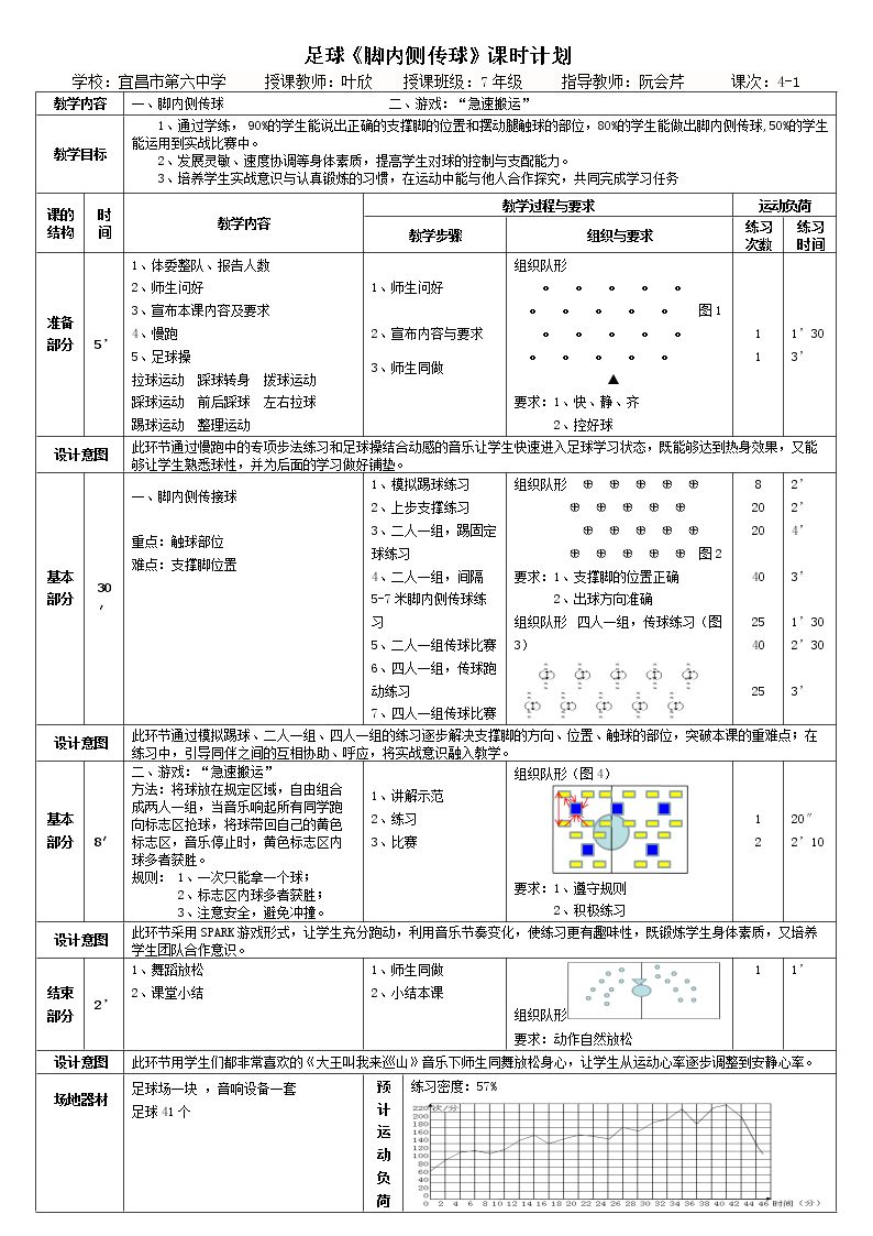 足球