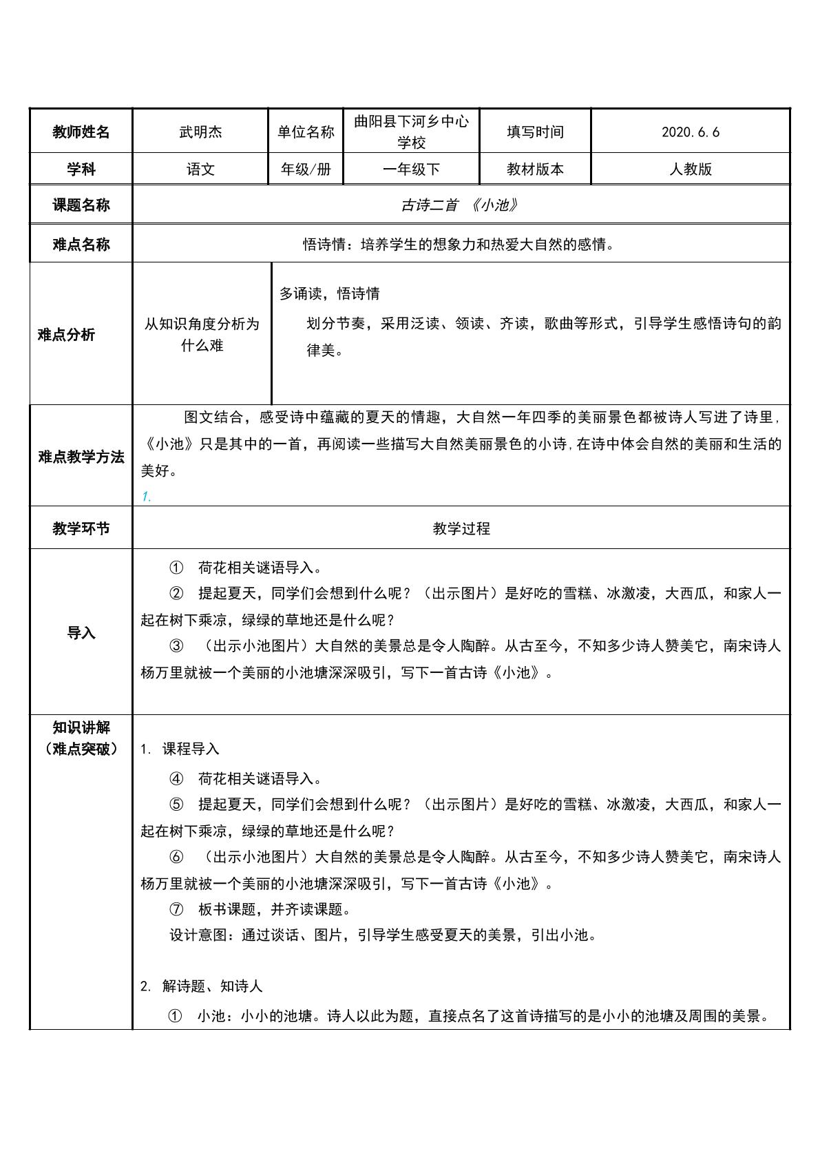 小池