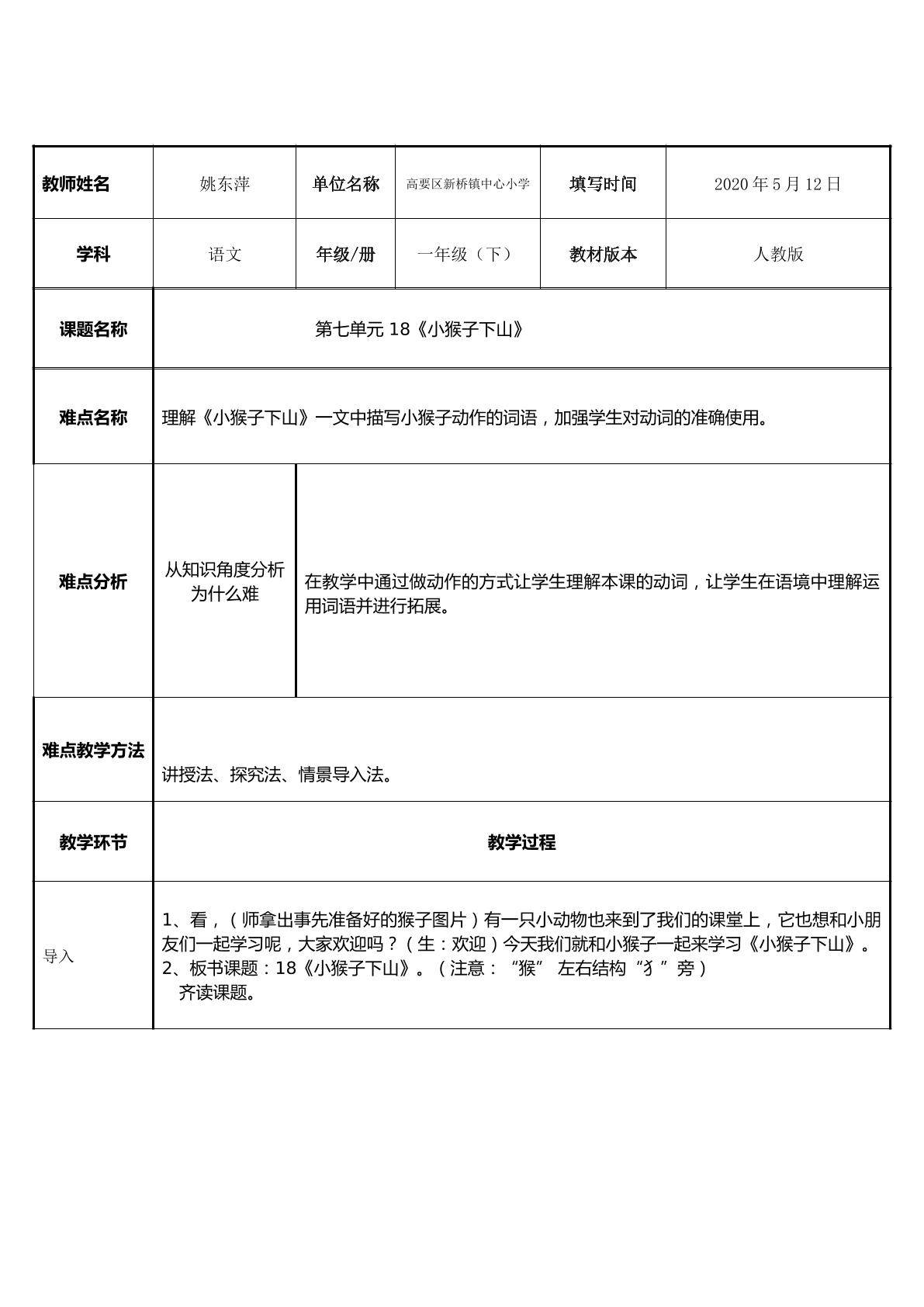 小猴子下山
