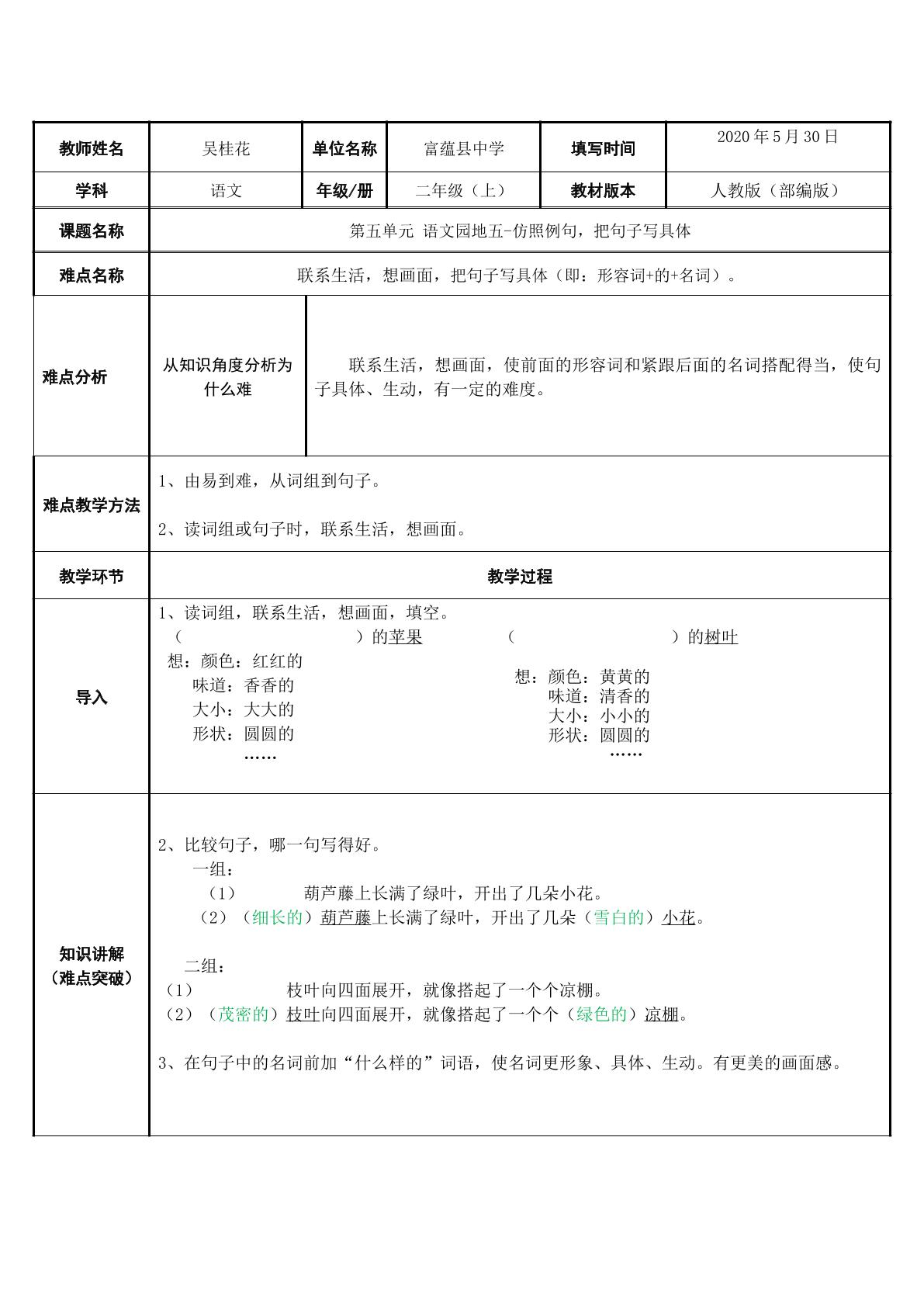 语文园地五仿写句子