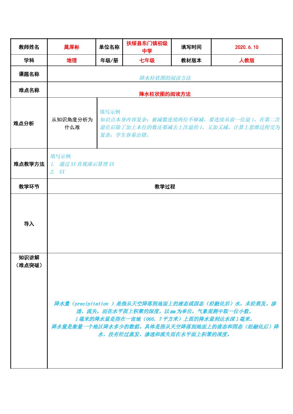 降水柱状图的阅读方法